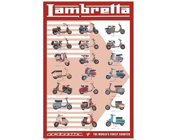 100-282(1000片拼圖 復古摩托車 Lambretta )-已售完