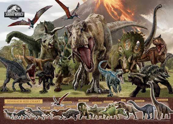 06-508(500片拼圖 侏羅紀世界 恐龍力量)